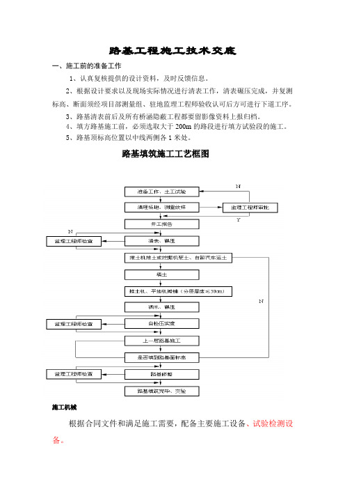 路基施工交底