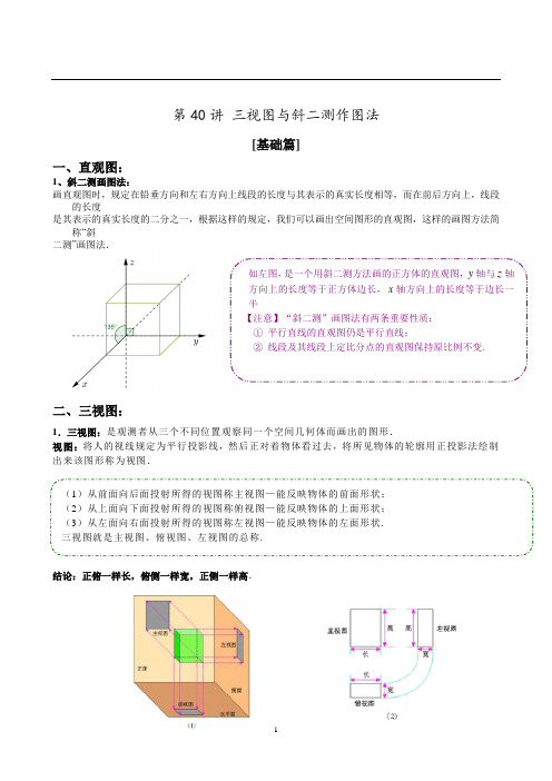 2019年上海高考数学第一轮复习 第40讲 直观图