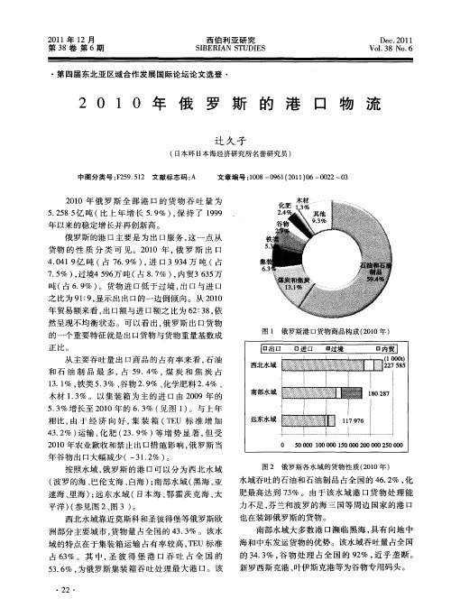 2010年俄罗斯的港口物流
