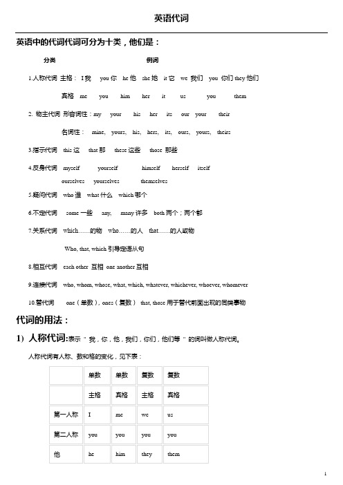 代词