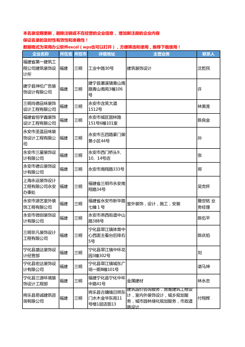 2020新版福建省三明装饰设计工商企业公司名录名单黄页联系方式大全33家