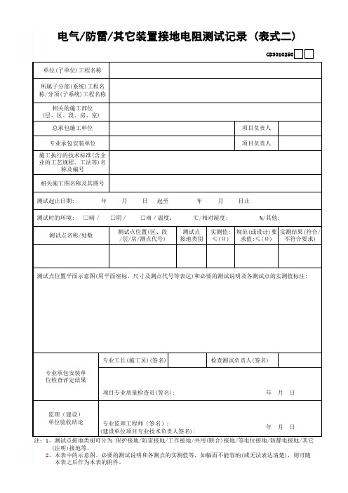 50.电气,防雷,其它装置接地电阻测试记录 (表式二)GD3010250