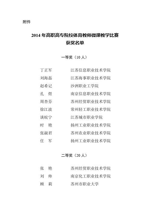 2014年高职高专院校体育教师微课教学比赛获奖名单