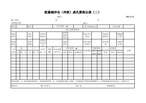 B-6.13-24 桩基础冲击(冲抓)成孔原始记录(二)