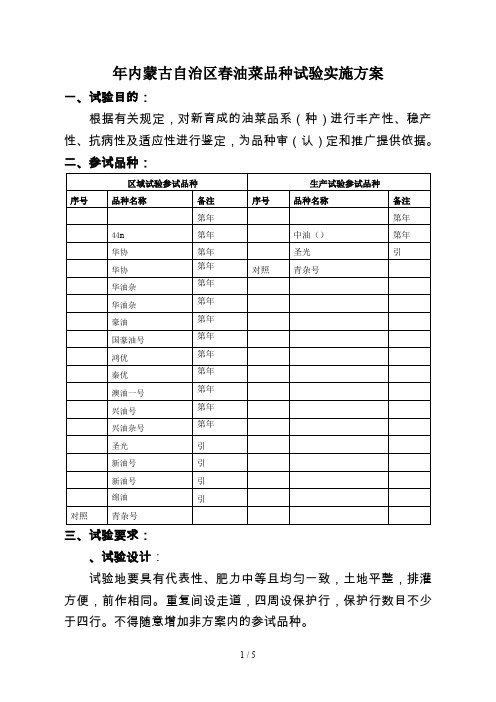 内蒙古自治区春油菜品种试验实施方案