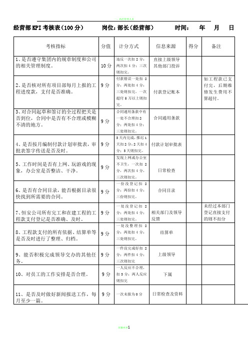 经营部绩效考核指标  日常评分表