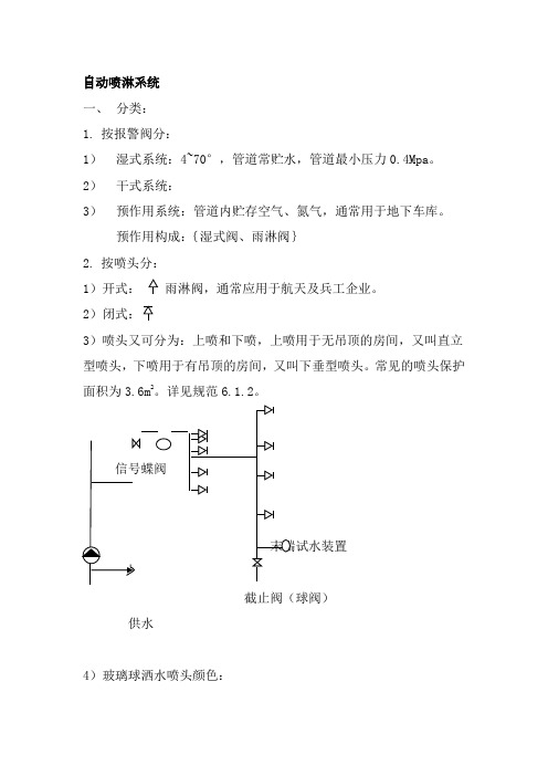消防工程喷淋系统知识大汇
