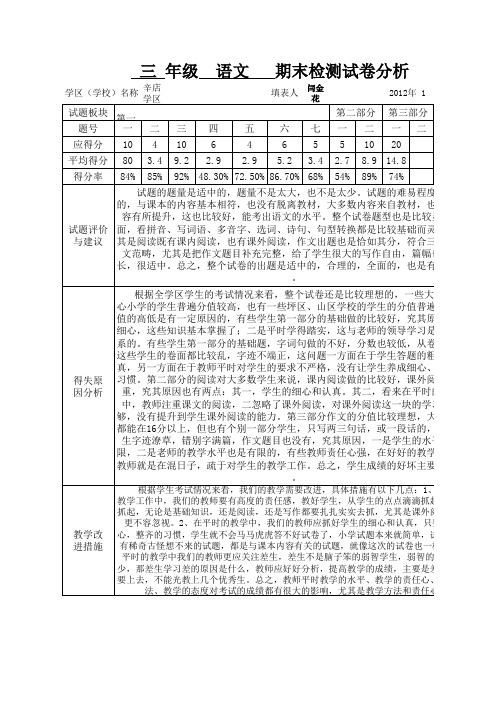 试卷分析表(三年级语文)