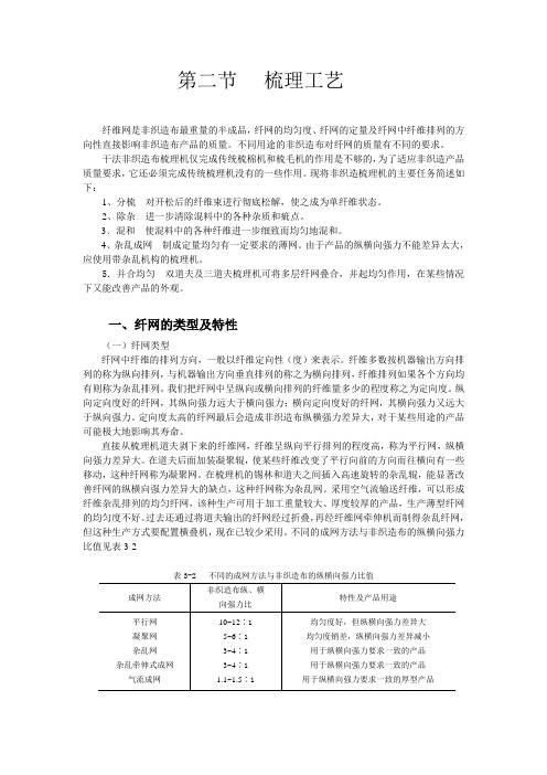 第二节 梳理工艺及设备