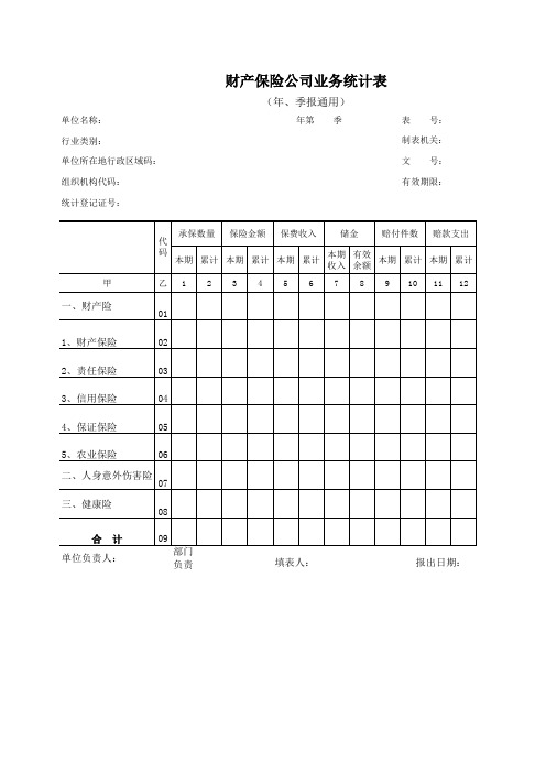 财产保险公司业务统计表  格式完美可编辑