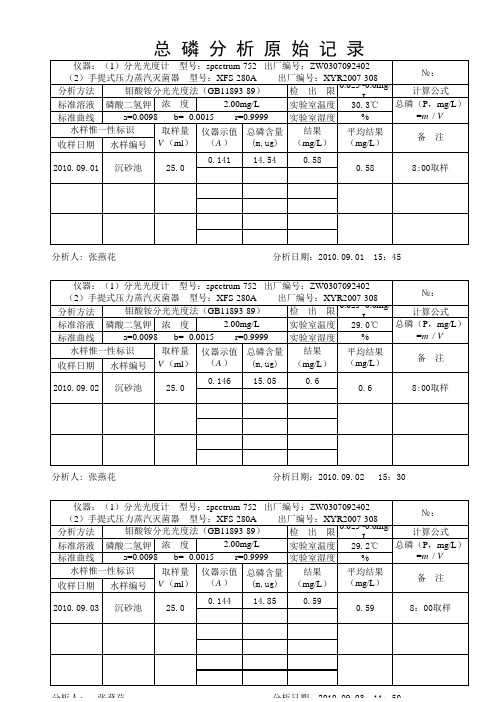 总磷的原始记录表格