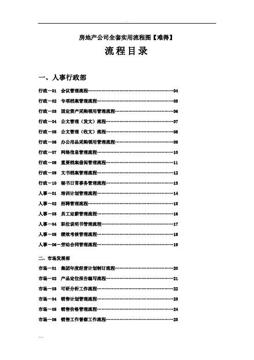 房地产公司全套实用流程图【非常难得】