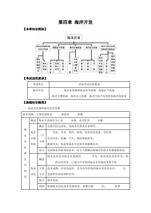 2014高考地理一轮全程复习方案 第52讲 海洋地理(海岸开发)湘教版