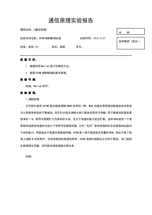 OFDM调制解调实验