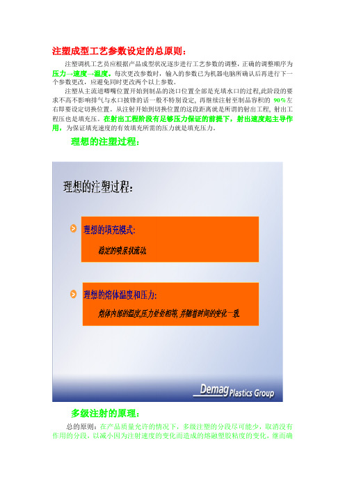 注塑成型工艺—BOB整理