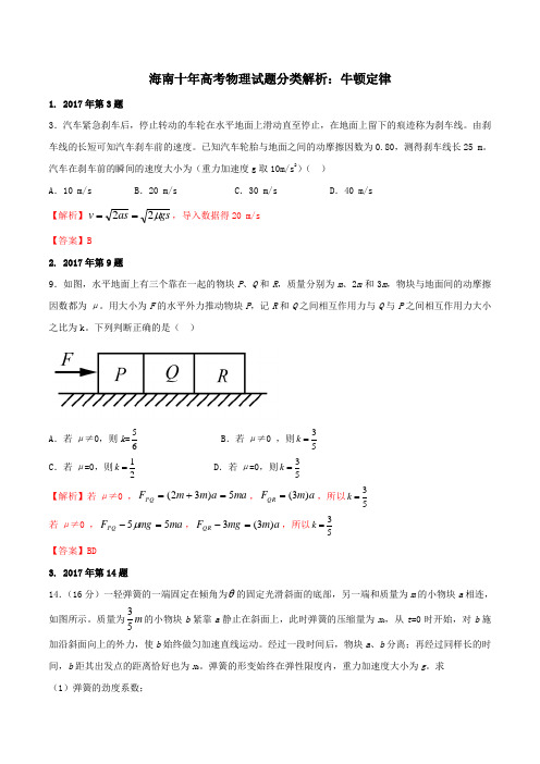 专题09 牛顿定律-海南十年高考(2009-2018)物理试题分类解析【2019原创资源大赛】