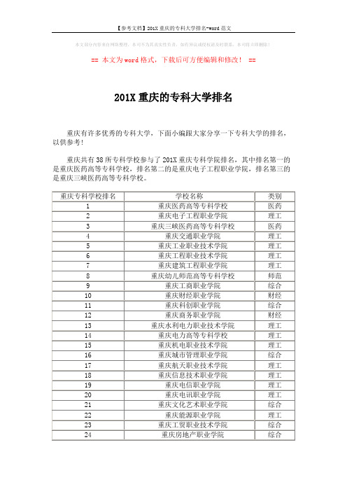 【参考文档】201X重庆的专科大学排名-word范文 (3页)