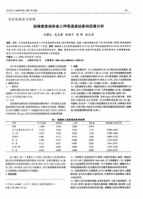 脑瘫康复病房患儿呼吸道感染影响因素分析