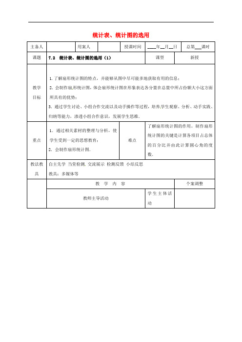 苏教版八年级数学下册教案--7.2 统计表统计图的选用