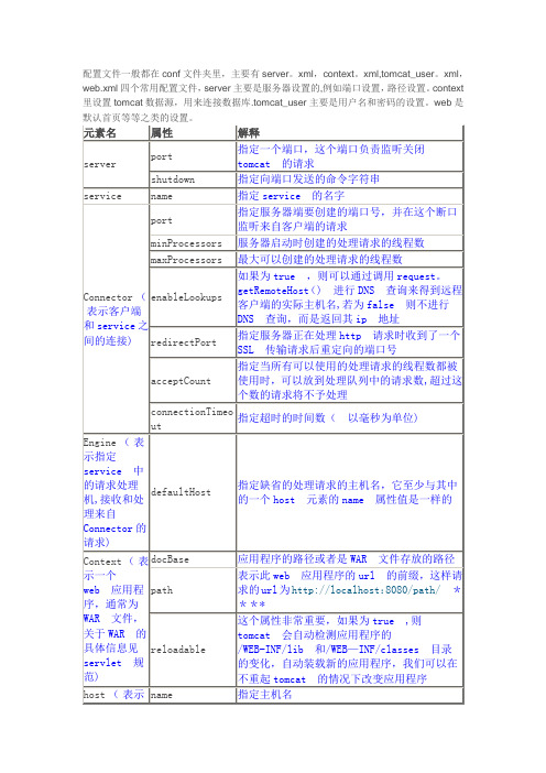 tomcat配置文件server文件详解
