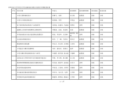 沈阳农业大学度大学生创新创业训练计划项目中