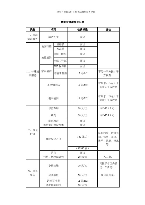 物业有偿服务价目表-保洁有偿服务价目