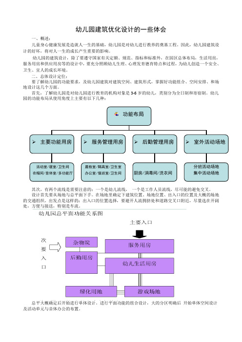 幼儿园建筑优化设计的体会