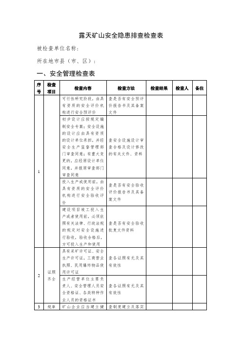 2、安全隐患排查标准(或清单、表格)