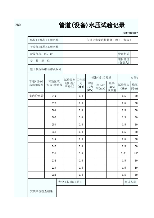 管道试水试压