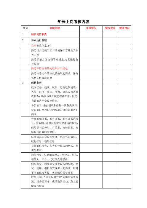 船长上岗考核内容概述