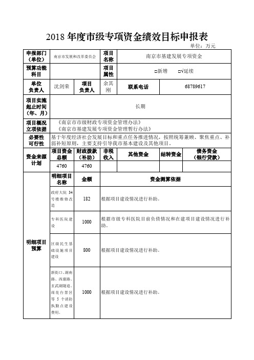 2018级专项资金绩效目标申报表-南京发改委