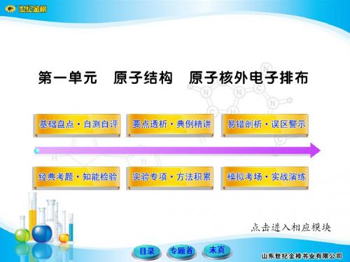 原子结构原子核外电子排布