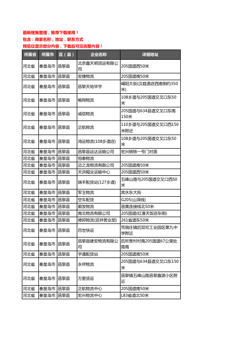 新版河北省秦皇岛市昌黎县货运企业公司商家户名录单联系方式地址大全51家