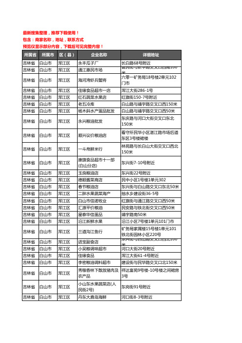 新版吉林省白山市浑江区农产品行业企业公司商家户名录单联系方式地址大全394家
