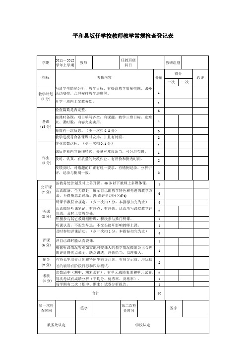 平和县坂仔学校教师教学常规检查登记表