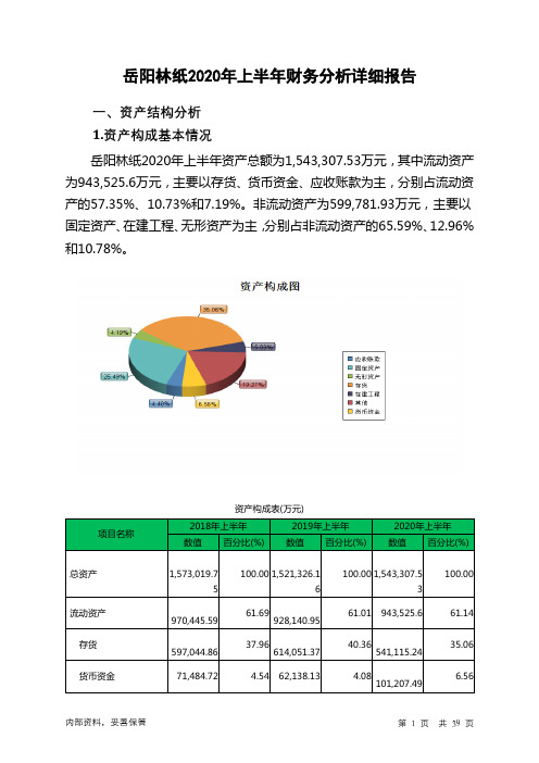 岳阳林纸2020年上半年财务分析详细报告