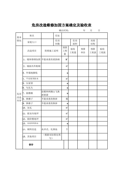危房改造维修加固方案确定及验收表