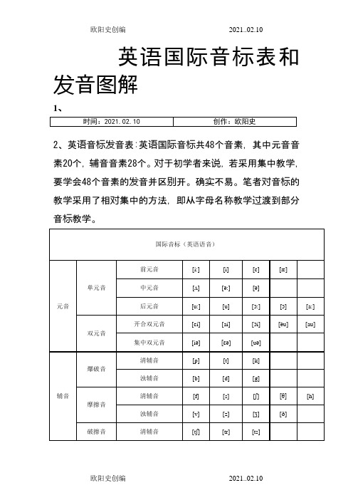 英语国际音标表和发音图解-英语辅音发音图之欧阳史创编
