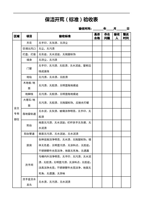 保洁开荒验收表-验收标准(标准版)