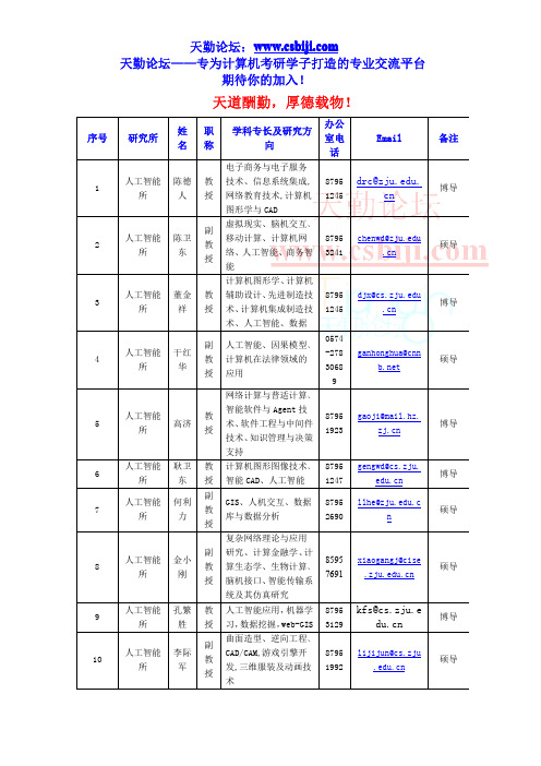 计算机考研联系导师(浙大篇)