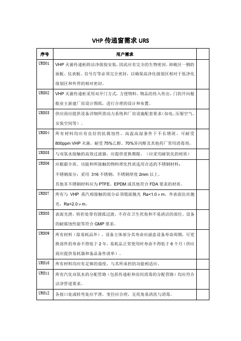 VHP传递窗需求URS