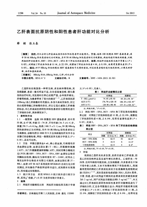 乙肝表面抗原阴性和阳性患者肝功能对比分析
