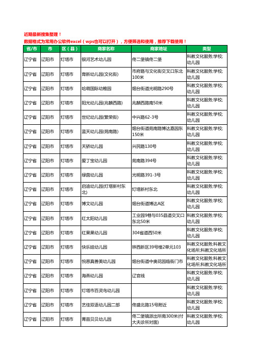 2020新版辽宁省辽阳市灯塔市幼儿园工商企业公司商家名录名单黄页联系方式电话大全86家
