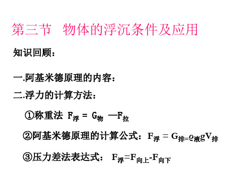 《10.3物体的浮沉条件及应用》pptflash课件