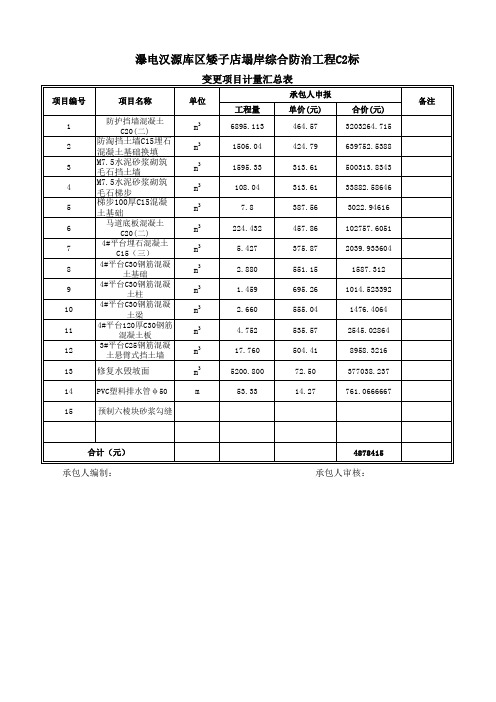 变更计量汇总表