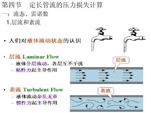 液压与气压传动 ,压力损失计算