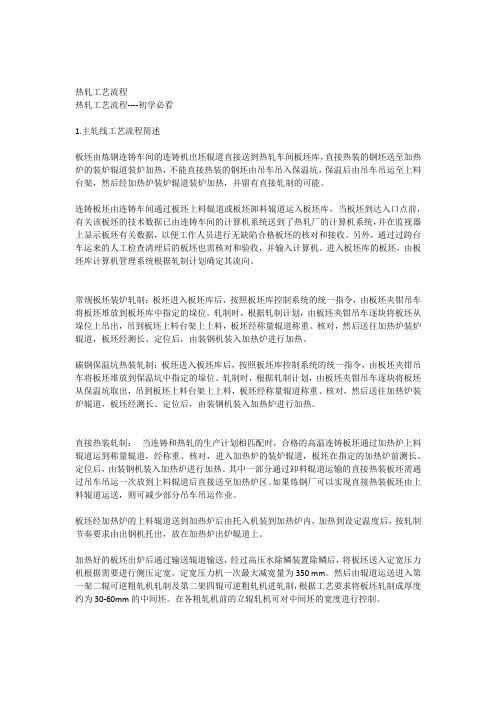 热轧工艺流程