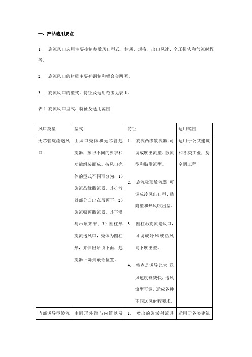 旋流风口