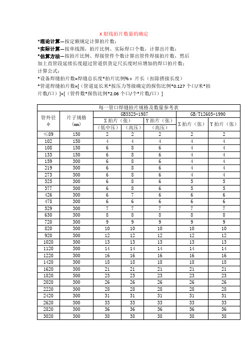 管道探伤、保温的计算方法
