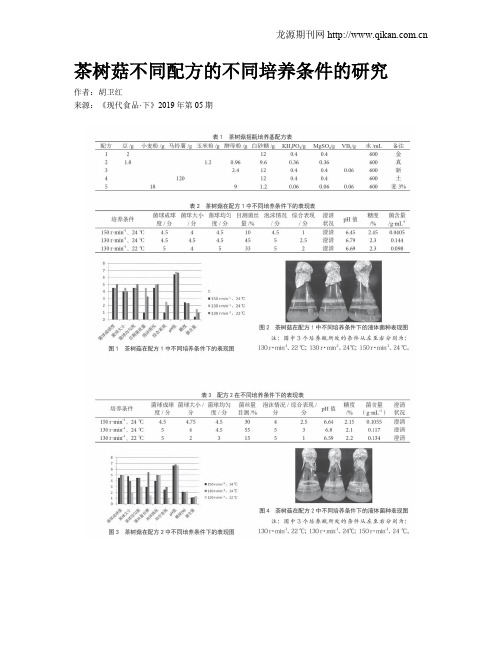 茶树菇不同配方的不同培养条件的研究